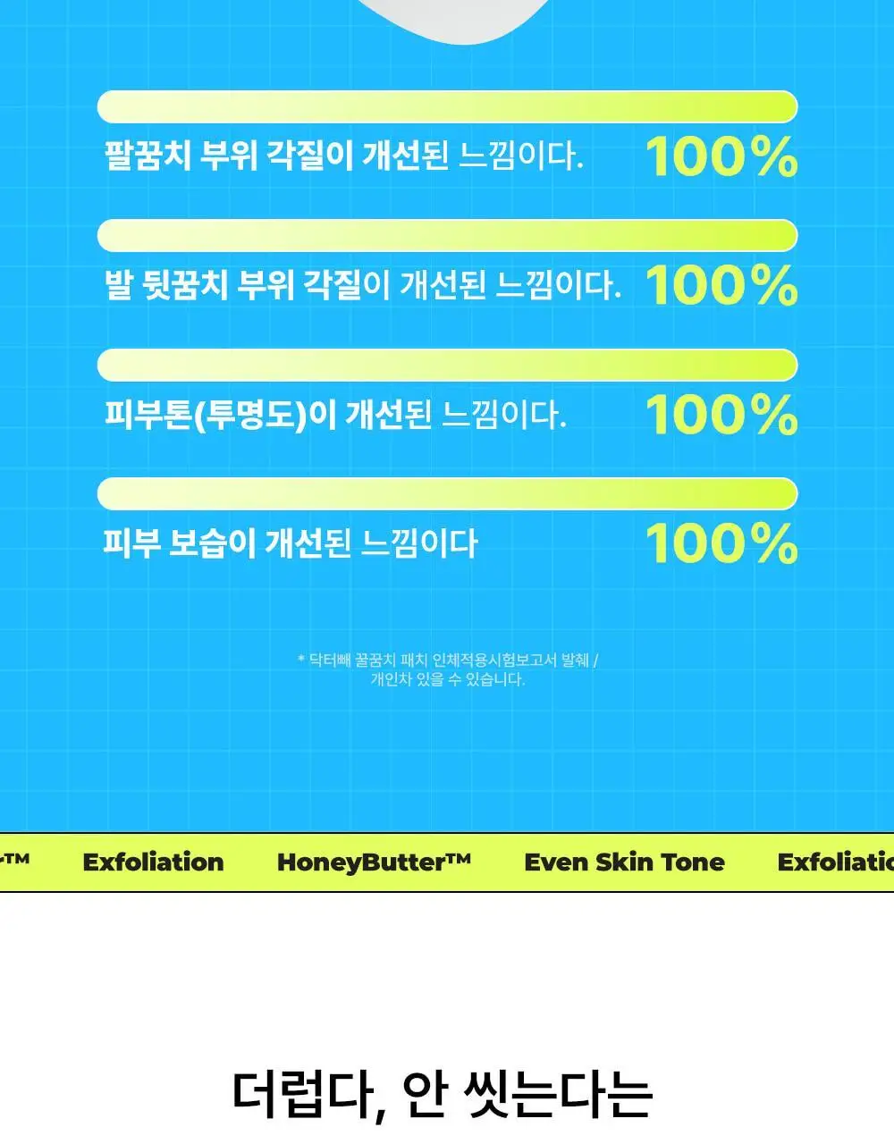 [NEW] 닥터빼 꿀꿈치 패치 1set * 4매 상세페이지 12